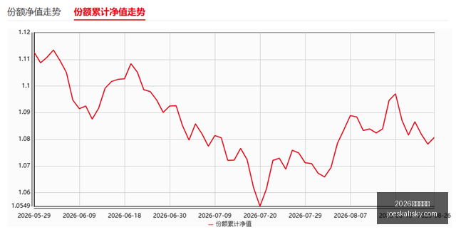 东珠生态环,保股份动态,深度解析股,2026百家乐论坛官网,2026百家乐论坛网页版,2026百家乐论坛App下载,2026百家乐论坛登录入口,2026百家乐论坛备用中心