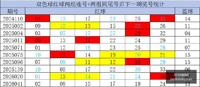电竞焦点战,激战,赞助商齐聚,2026百家乐论坛官网,2026百家乐论坛网页版,2026百家乐论坛App下载,2026百家乐论坛登录入口,2026百家乐论坛备用中心